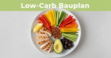 lox carb salat baukasten