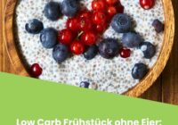 low carb frühstück ohne Eier